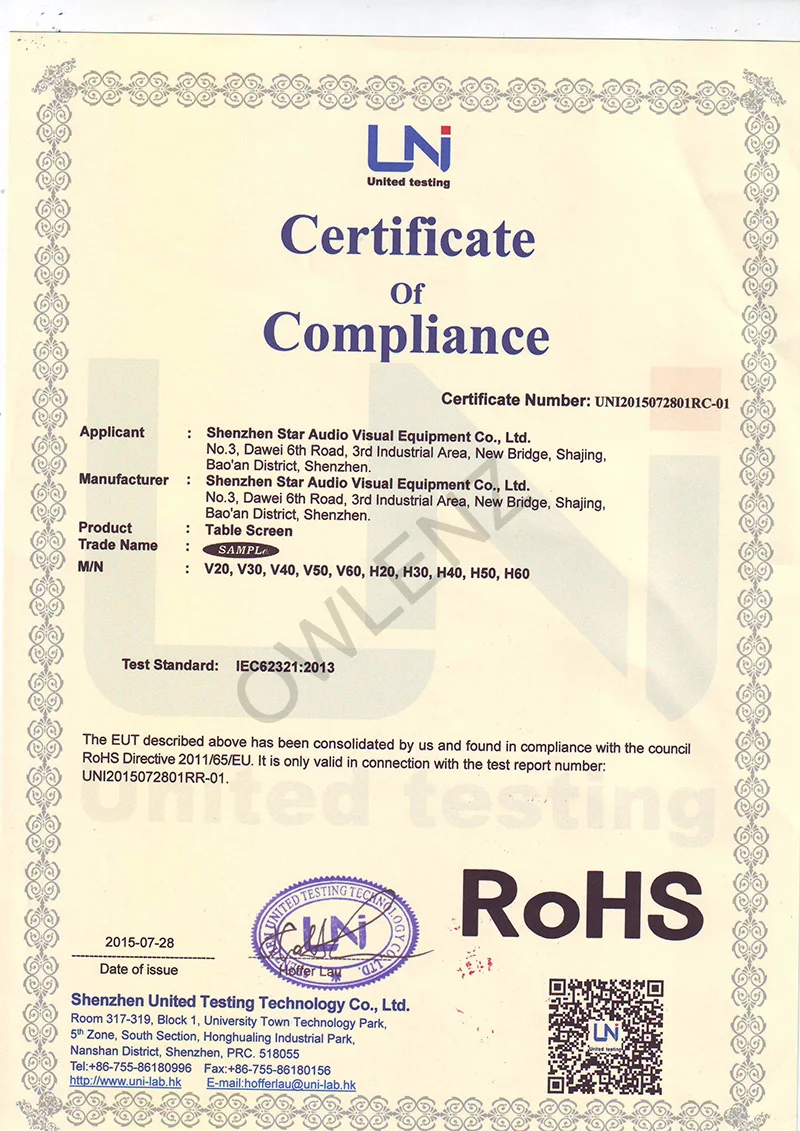 ROHS
