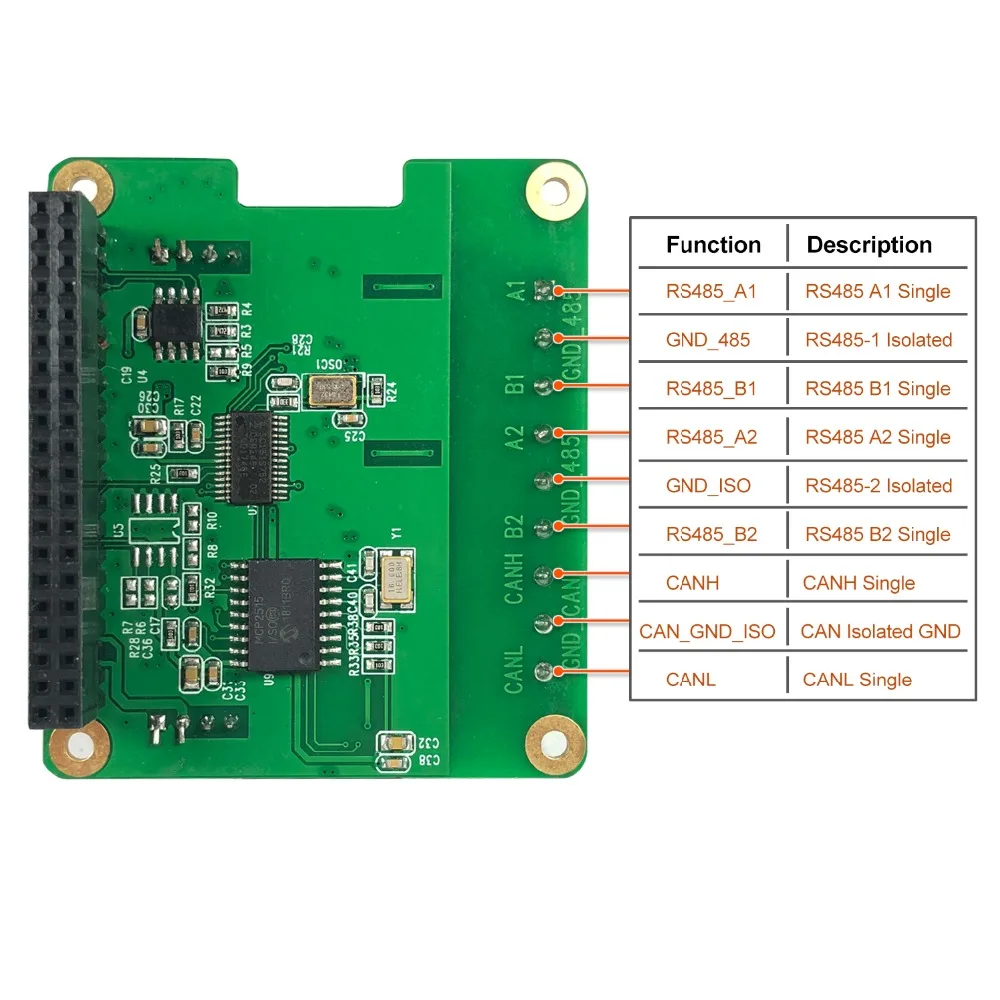 RS485 и CAN промышленный модуль связи для Raspberry Pi через SPI интерфейс, изолированный сигнал между приемопередатчиком и Contro