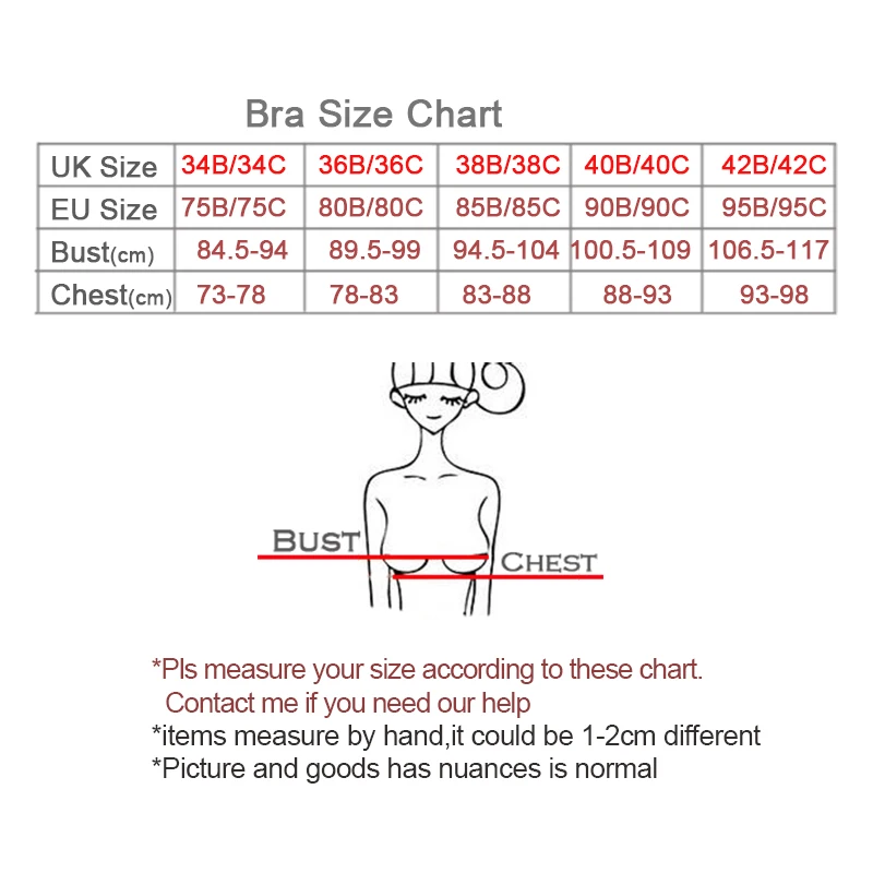 Zhg Chart