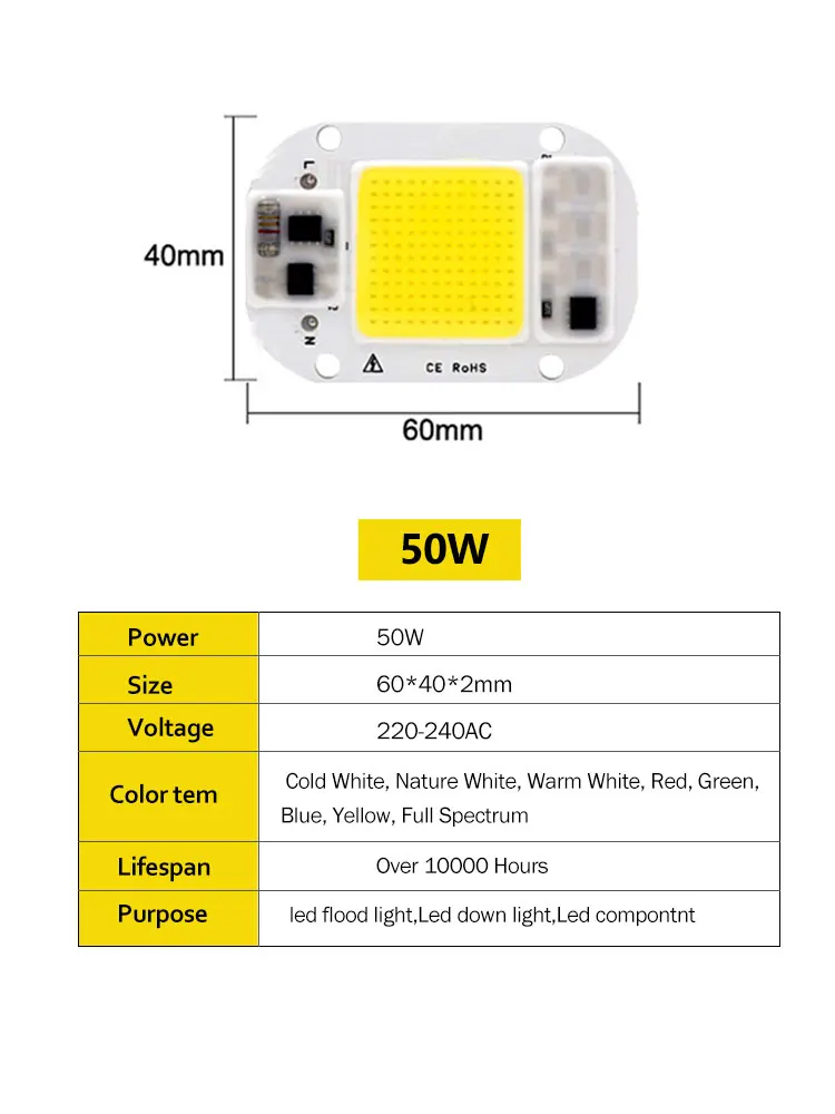 Cob светодиодный чип 220 В 110 В 20 Вт 30 Вт 50 Вт светодиодный прямоугольный для прожектора спектра Phyto 8 цветов смарт-чипы# 2c