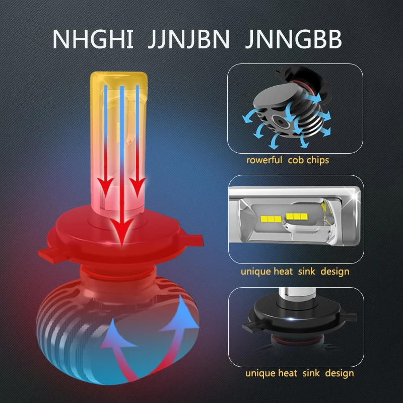 H11 LED Headlights