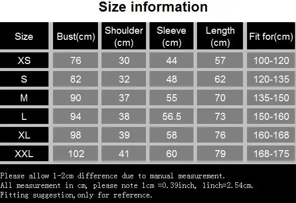 size