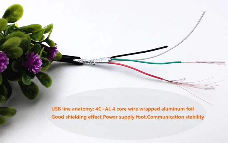 USB 