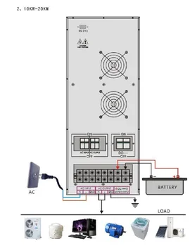 

Industrial Level interactive online ups 20KVA 16000W dc192v to ac220v low frequency Pure Sine Wave Inverter