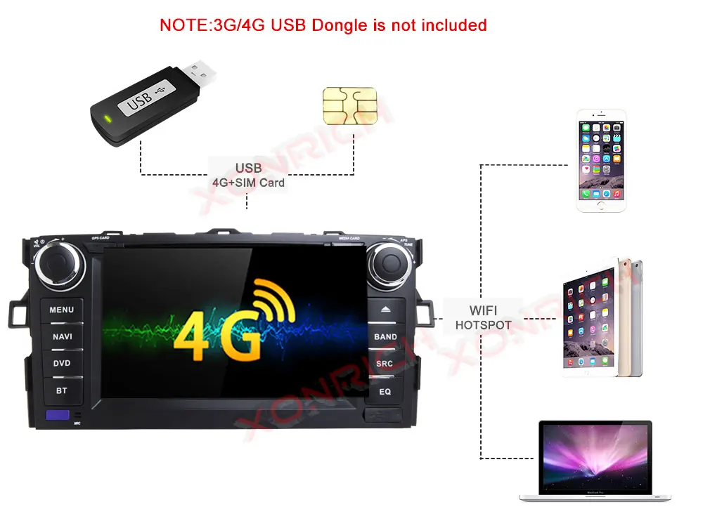 Excellent Car Multimedia Player GPS Android 8.1 2 Din DVD Automotivo For TOYOTA/AURIS/Altis/COROLLA 2012 2013 Radio FM 4 Core Wifi 19