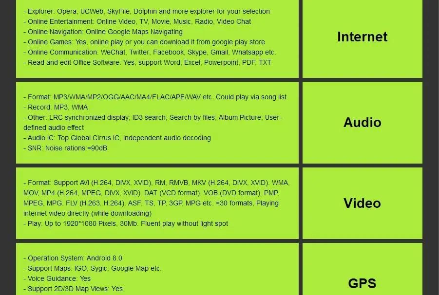 Discount Android8.0 Octa 8 Core 4G RAM 32G ROM car dvd player for Toyota Hilux VIOS Old Camry Prado RAV4 Prado 2003-2008 4G LTE Network 28