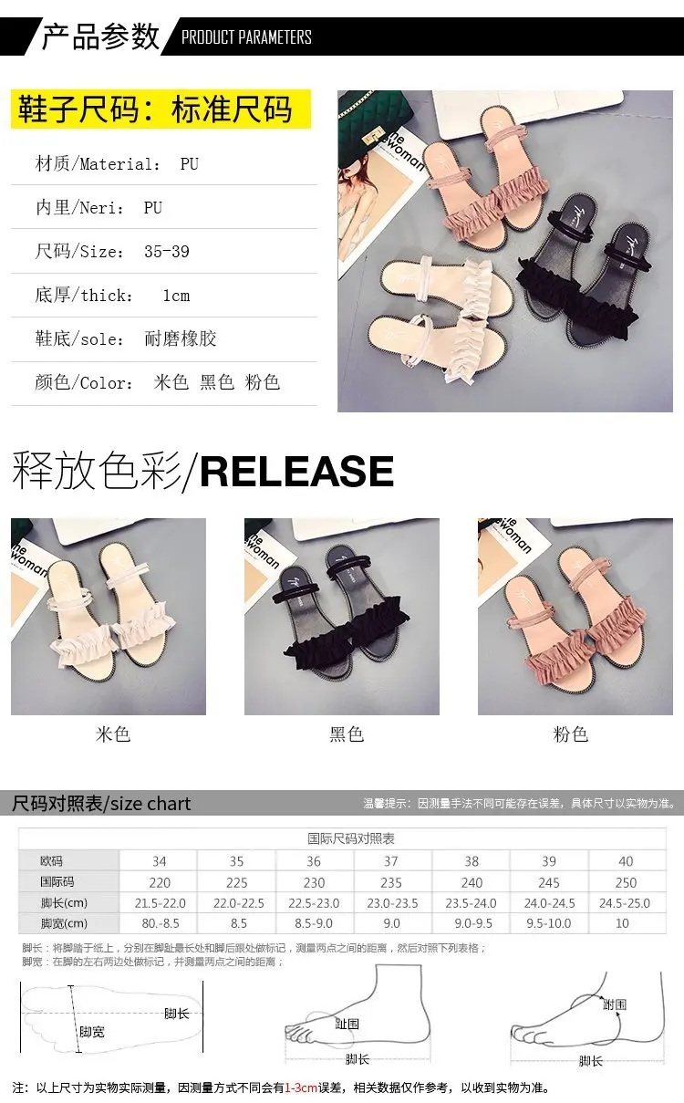 描述2