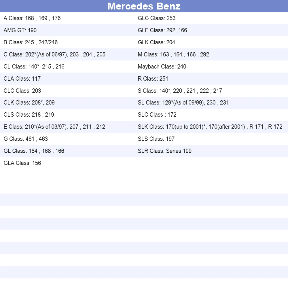 Benz car list