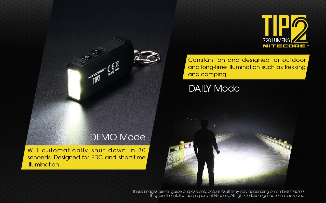Mini Light NITECORE TIP2 CREE XP-G3 S3 720 lumen USB Rechargeable Keychain Flashlight with Battery