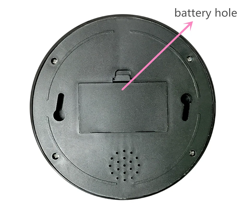 fake dummy camera