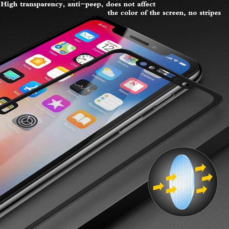 Xwmkai 3D конфиденциальное закаленное стекло для IPhone Xs Xr Xsmax полный экран Мягкая