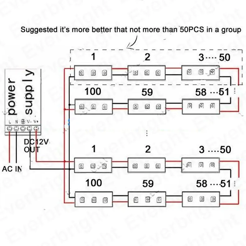 100 шт./лот 5050 светодиодный модули Водонепроницаемый IP65 светодиодный модуль постоянного тока 12 V SMD 3 светодиодный знак светодиодная подсветка для письма канала, белый цвет