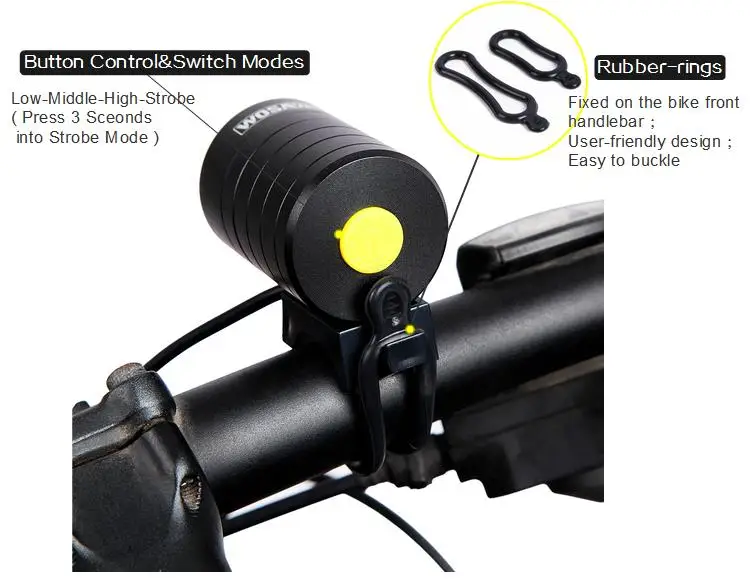 WOSAWE светодиодный светильник для велосипеда 1200 люмен CREE XMK водонепроницаемый передний перезаряжаемый Ночной светильник-вспышка внешний аккумулятор USB велосипедный головной светильник s