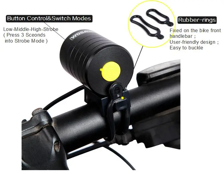 Sale WOSAWE LED Bicycle Light Lamp 1200 Lumen CREE XMK T6 Waterproof USB MTB Bicycle Front Light Flashlight Bike Accessories 5 Sale WOSAWE LED Bicycle Light Lamp 1200 Lumen CREE XMK T6 Waterproof USB MTB Bicycle Front Light Flashlight Bike Accessories 5