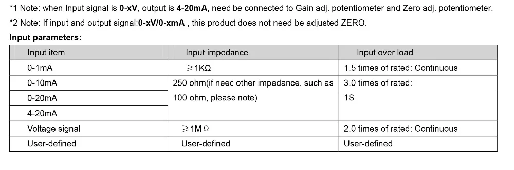 IAP-series-signal-converter-2_03