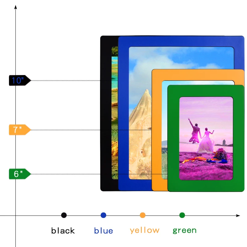 YIBAI 6/7/10 дюймов магнитная фоторамка Применение для холодильника и железа ворсом на внутренней поверхности показать картинку из ПВХ