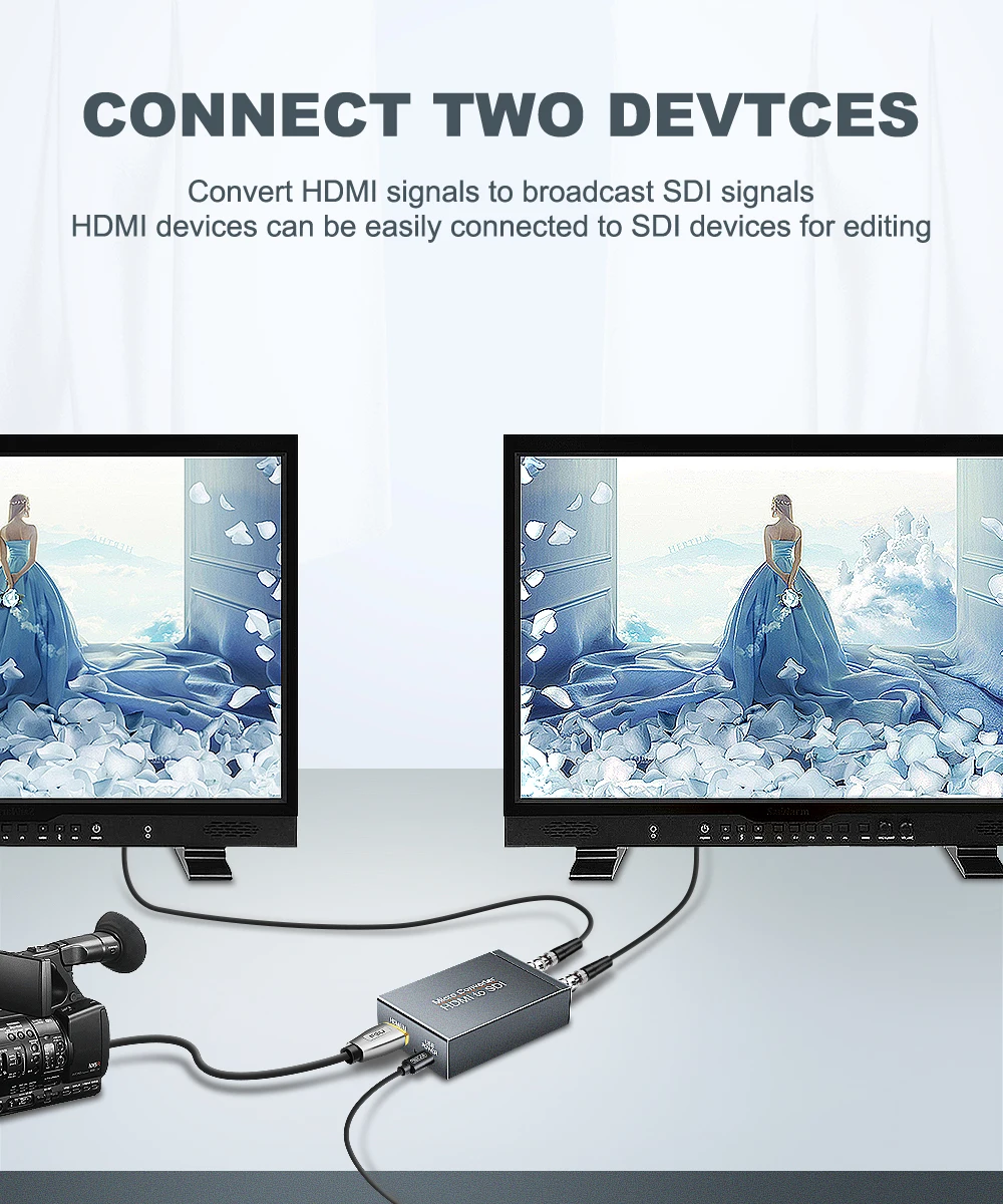 HDMI к SDI конвертер аудио видео SDI к HDMI адаптер 3g SDI* 2 дисплей 1080p с usb питания HDMI коммутатор для PS3/4 Smart box