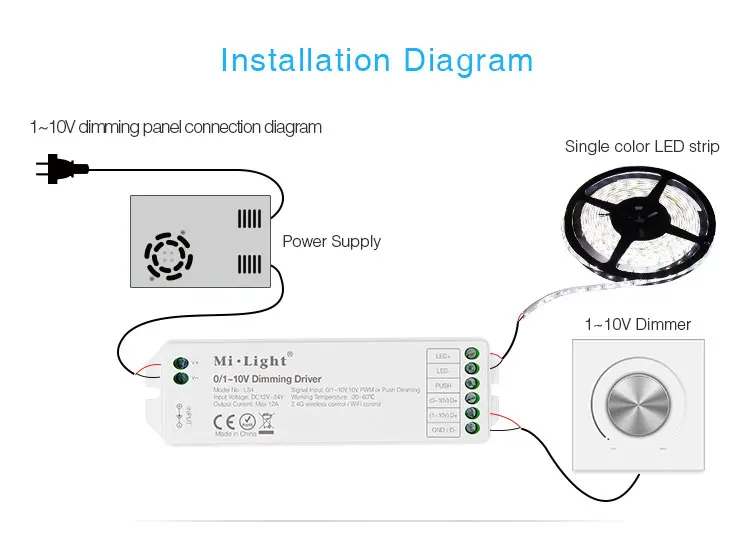 DC12V ~ 24 В 12A mi свет LS4 контроллера 0/1-10 В переключение фар на ближний свет 0/1 ~ 10 В, 10 В ШИМ, Панель и кнопка Dim mi нг Светодиодные ленты Диммер