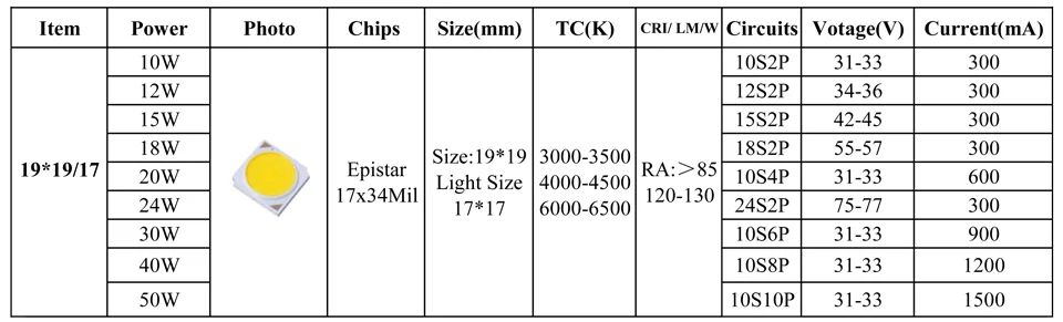 10 шт. моноблочные светодиодные чипы Epistar 17x34mil 3, 5, 7, 10, 12, 15, 18, 20, 24 30 40 50 Вт 1313/1919 диод SMD COB мяч светодиодный лампы потолочные прожекторы DIY