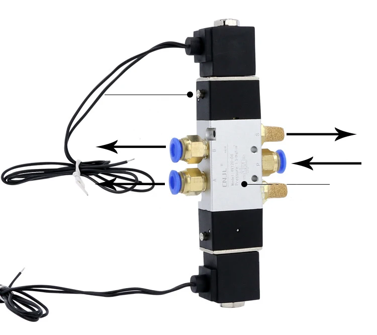 Электромагнитный клапан 4V110-06 двухпозиционный пятипозиционный Цилиндр управления электромагнитный реверсивный клапан 04 06 08