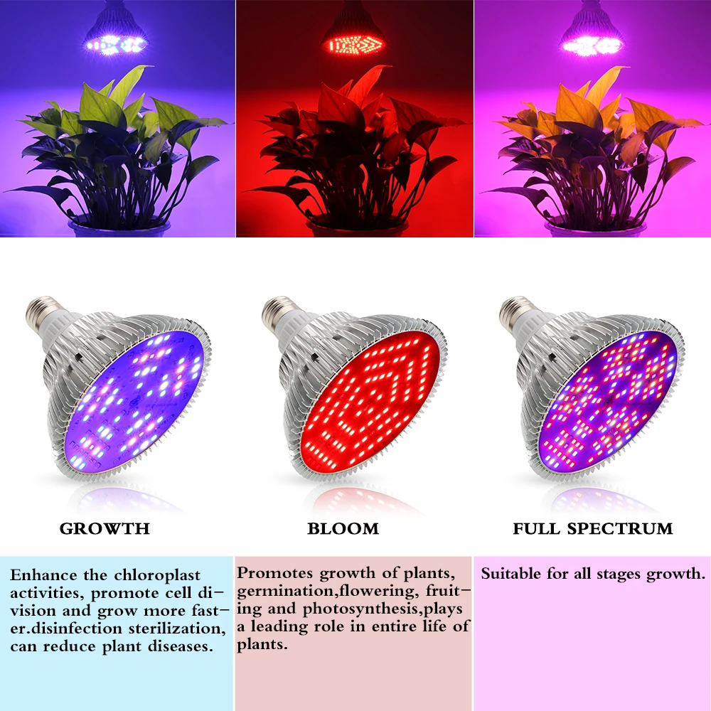 100 Вт растительный светильник светодиодный растительный светильник полный спектр цветение рост Фито лампа гидропонный светодиодный светильник для цветов Семена комнатных растений E27