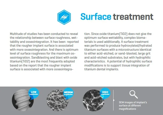 1 био-эффект нано активный зубной имплантат-фантомный винт типа+ 1 прямой Обычный абатмент(подарок)-для внутреннего шестигранного