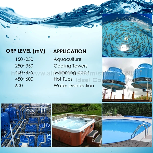 3-Ideal-Concept-water-quality-ORP-228-Wide-Application