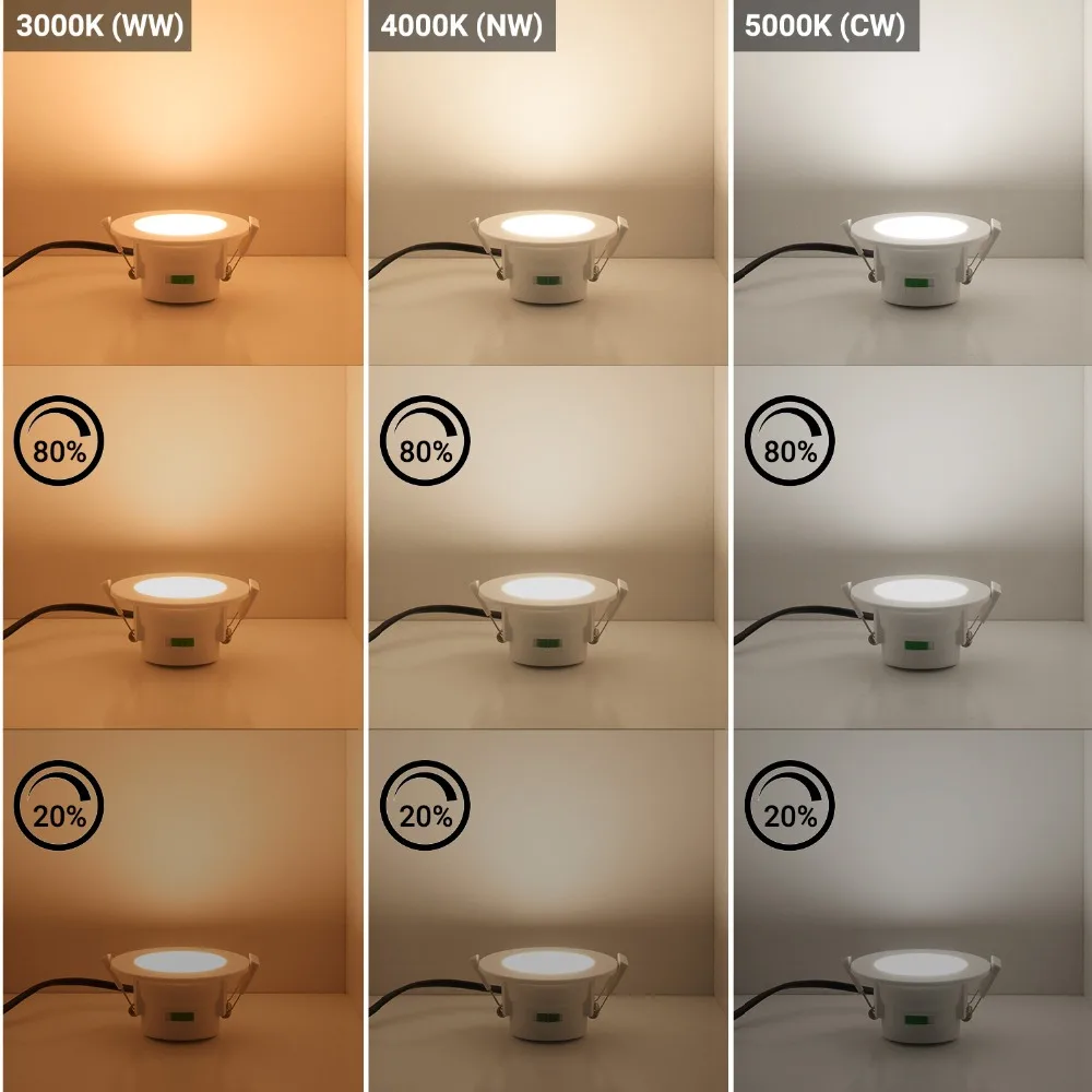 Затемнения светодиодный нишевые лампы для потолка Встраиваемые СВЕТОДИОДНЫЕ лампы гидроизоляционные IP44 для Кухня Ванная комната 220 V-240 V