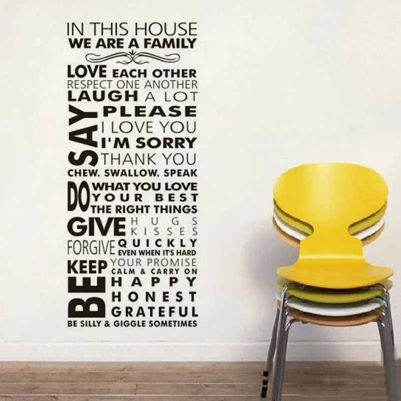 detail feedback questions about in this house we are family wall
