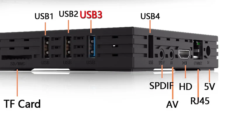 ТВ приставка H96 MAX Plus Android 7 1 4 ГБ 32 смарт RK3328 четырехъядерный 5g Wifi k H.265 медиаплеер pk