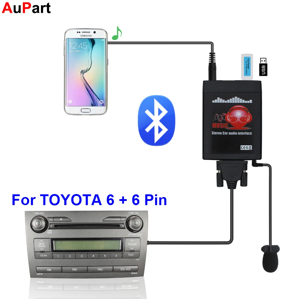 Toyota AURIS Auto Radio Pioneer MVH-S300BT Estéreo Bluetooth Manos Libres Kit
