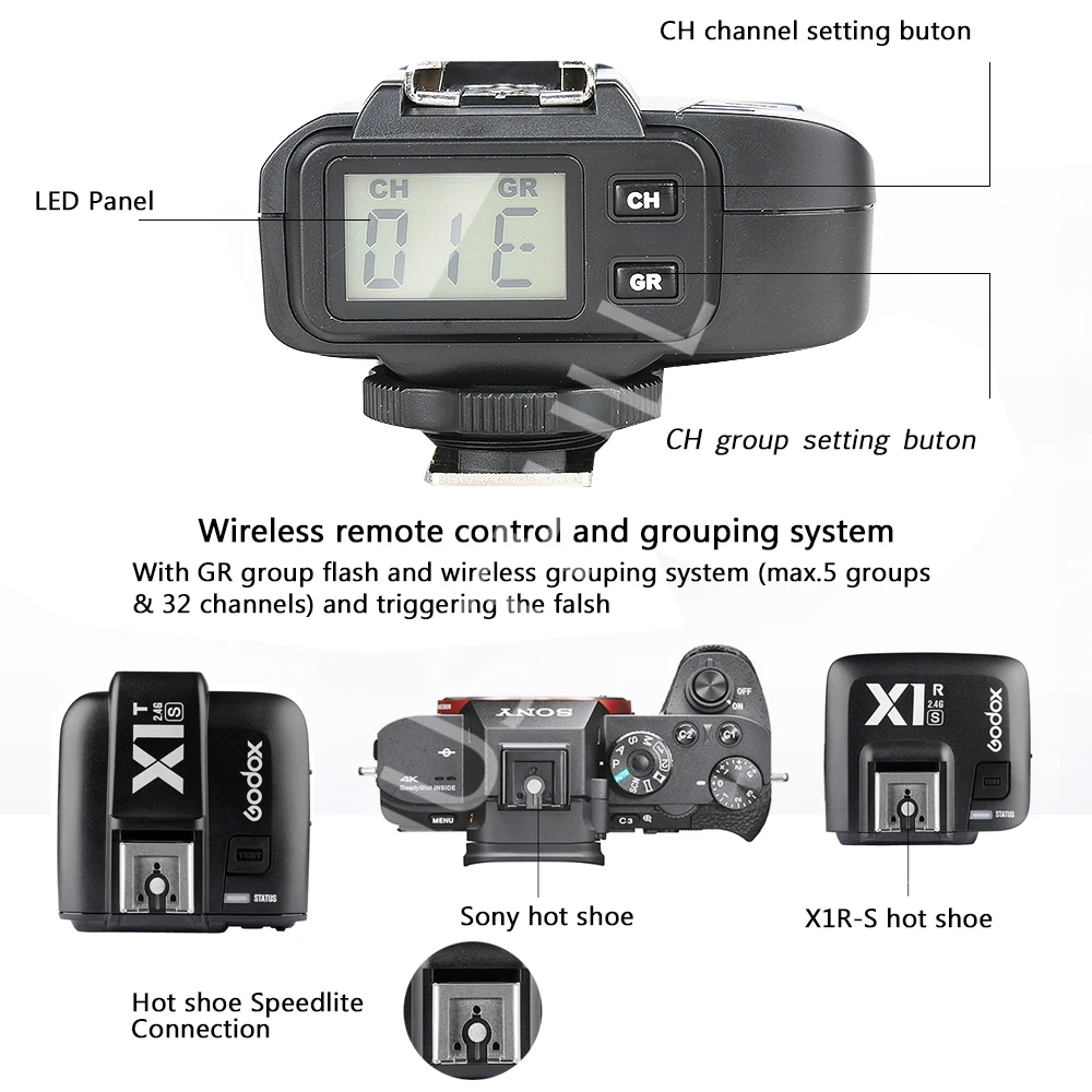 Godox X1S TTL 1/8000S 2 4G беспроводной триггерный передатчик вспышки приемник для Sony A58 A7RII