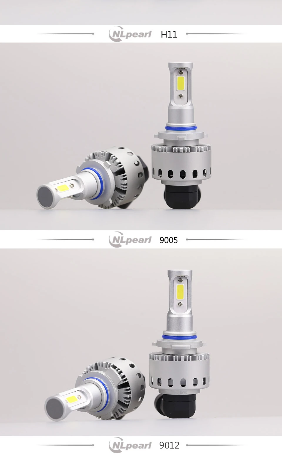 Nlpearl 2 шт. 12000LM/пара 6500 к белый свет COB точечный светодиодный 9012 HIR2 лампы H7 H11 H3 9005 9006 H1 H4 9012 светодиодный фары 12V