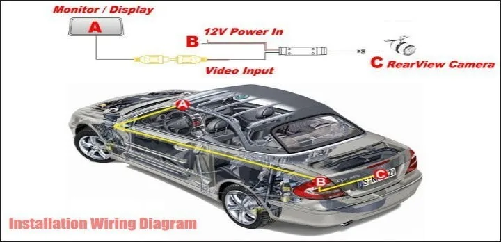 Car Camera For Hyundai i30  Elantra Touring GT 2007~2012 High Quality Rear View Back Up Camera For Fans Use  RCA