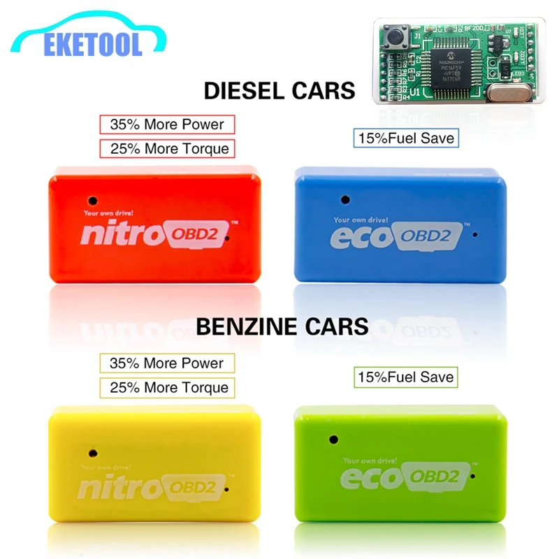  Full Chip PIC16F59 NitroOBD2 EcoOBD2 Economy Chip Tuning Box Fuel Save More Power Torque Eco OBD2 B
