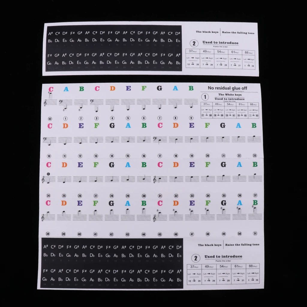 Beginners Piano Sticker 49/54/61/88 Key Music Note Lables Decals for Electronic Piano Parts