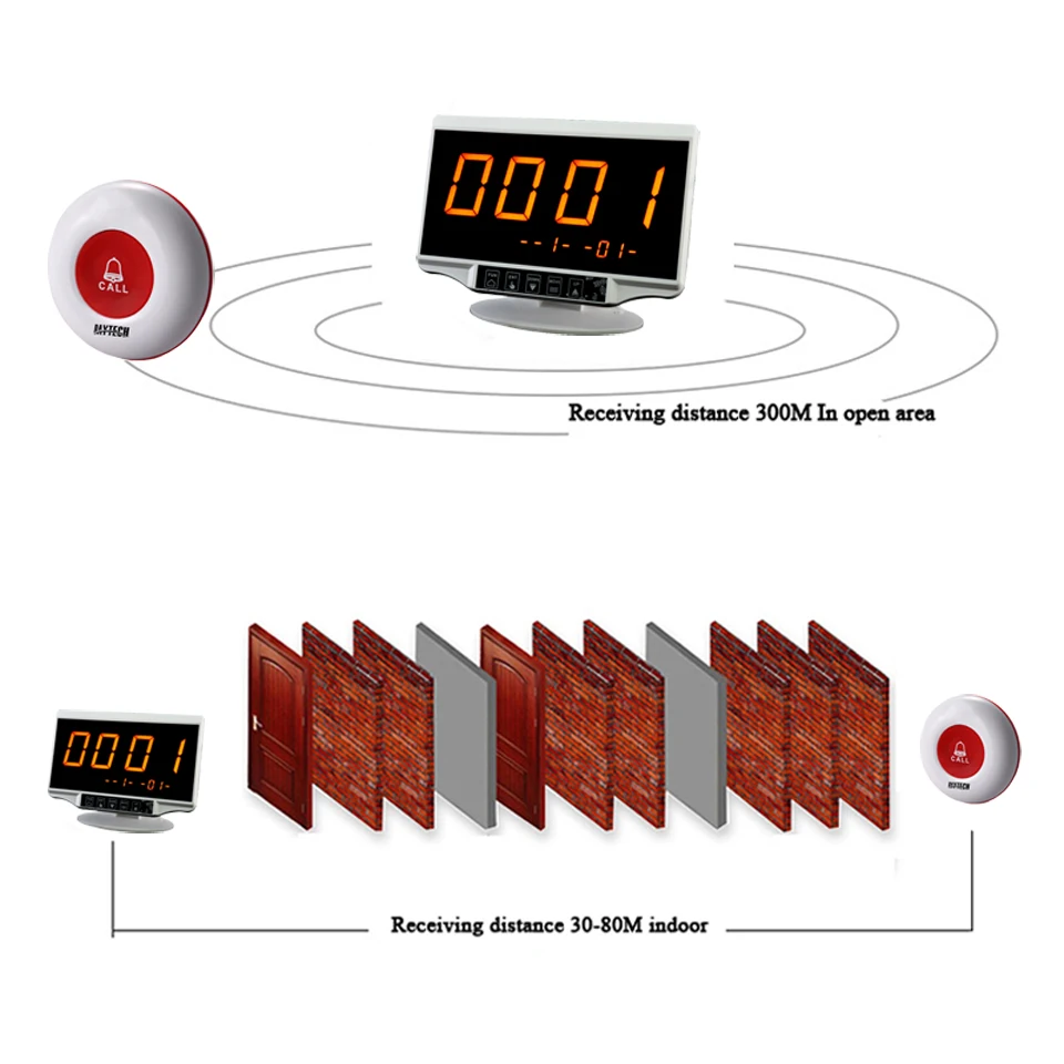 wrist pager-2