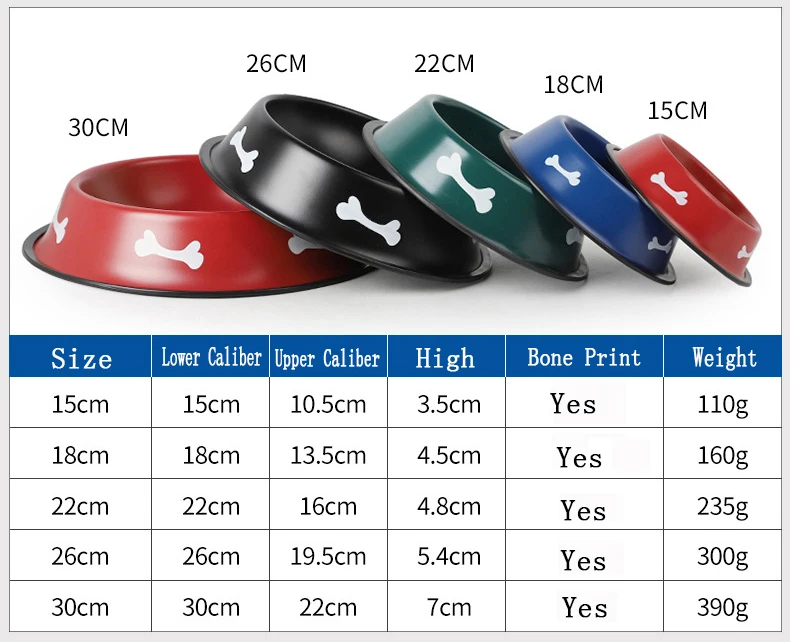 15 см-30 см Милая миска с принтом кости для домашних животных, подача воды пищи, портативная миска из нержавеющей стали, миска для собак, кошек, кормушки для воды