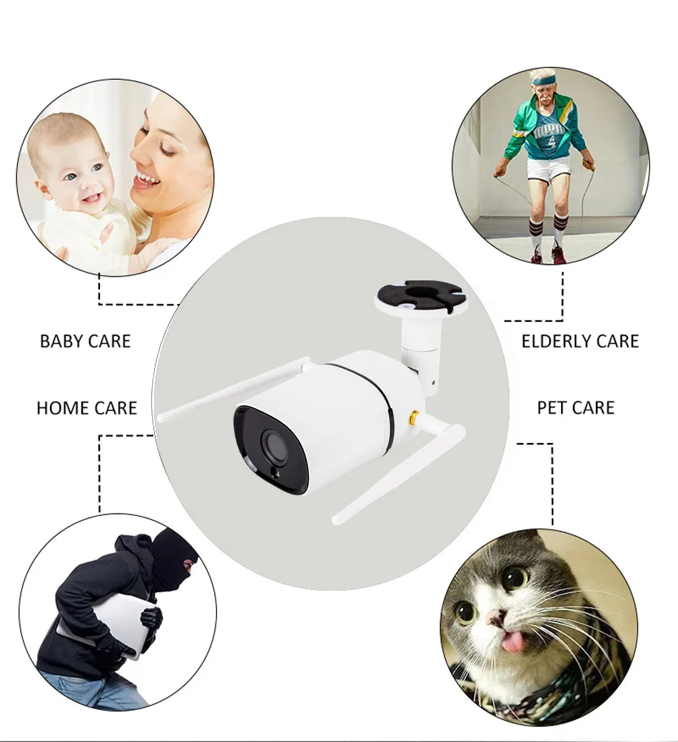 Водонепроницаемая IP камера PENGBO 1 МП 2 проводная беспроводная Wi Fi HD1080P H.264 ИК Nignt Vision