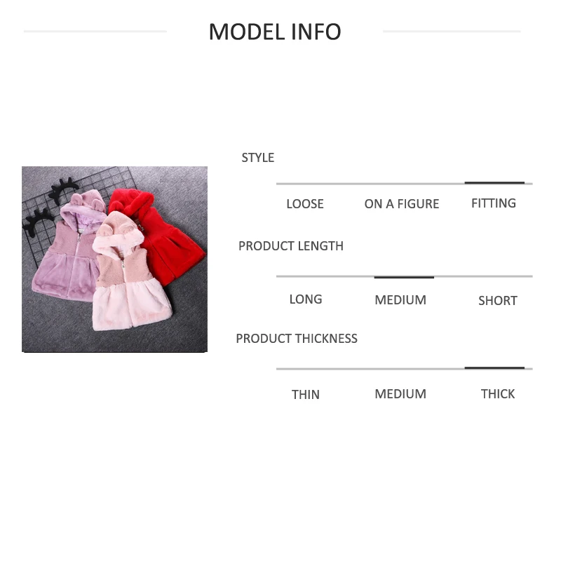 model inf