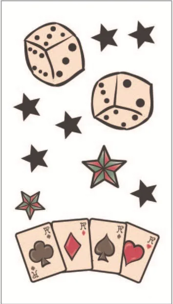 aeProduct.getSubject()