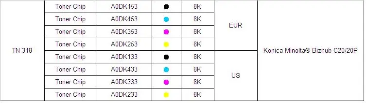TN318