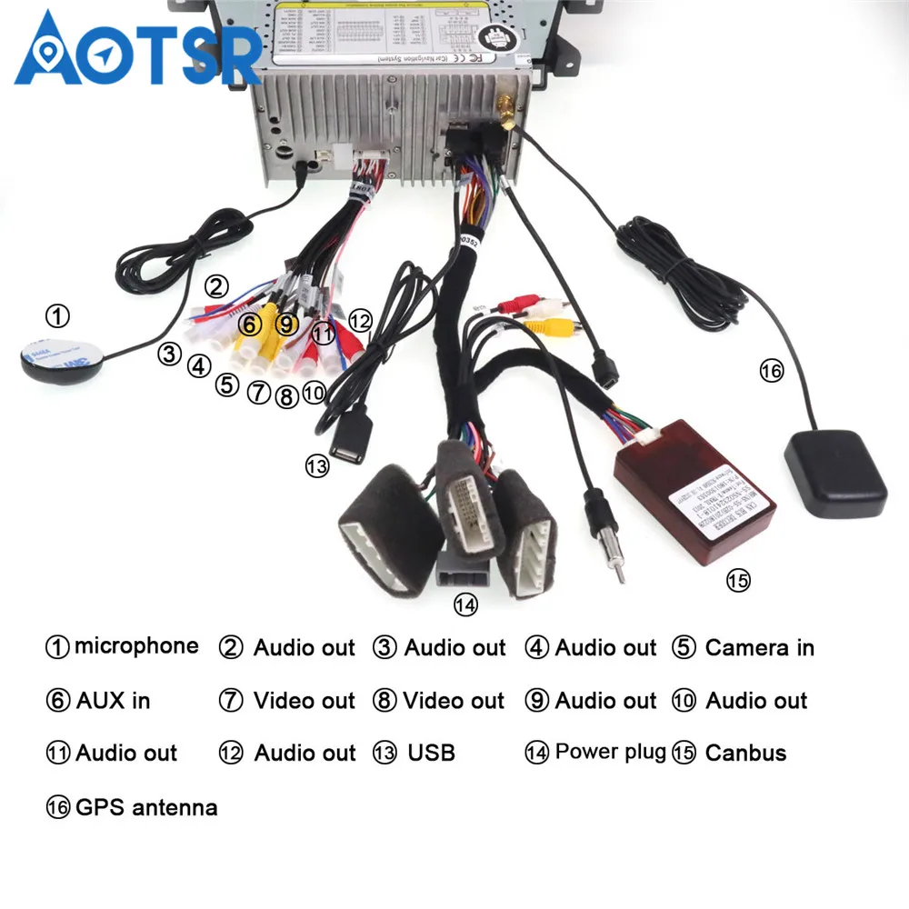 Top Car GPS Navigation DVD Player Radio pure Android 9.0 For NISSAN NP300 Navara 2014+ Stereo Headunit SatNav multimedia record IPS 14 Top Car GPS Navigation DVD Player Radio pure Android 9.0 For NISSAN NP300 Navara 2014+ Stereo Headunit SatNav multimedia record IPS 14