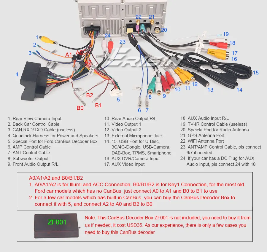 Best Erisin ES2931FB 7" DAB+ Android 9.0 Car Stereo GPS Sat Nav 4G for Ford Focus Transit S/C-Max Kuga Galaxy 22 Best Erisin ES2931FB 7" DAB+ Android 9.0 Car Stereo GPS Sat Nav 4G for Ford Focus Transit S/C-Max Kuga Galaxy 22