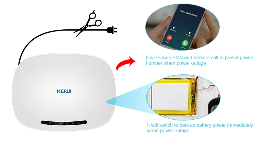 KERUI W19 Беспроводная GSM GPRS Противоугонная система сигнализации с автоматическим циферблатом система безопасности домашнее приложение пульт дистанционного управления сообщение Push безопасность сигнализация комплект