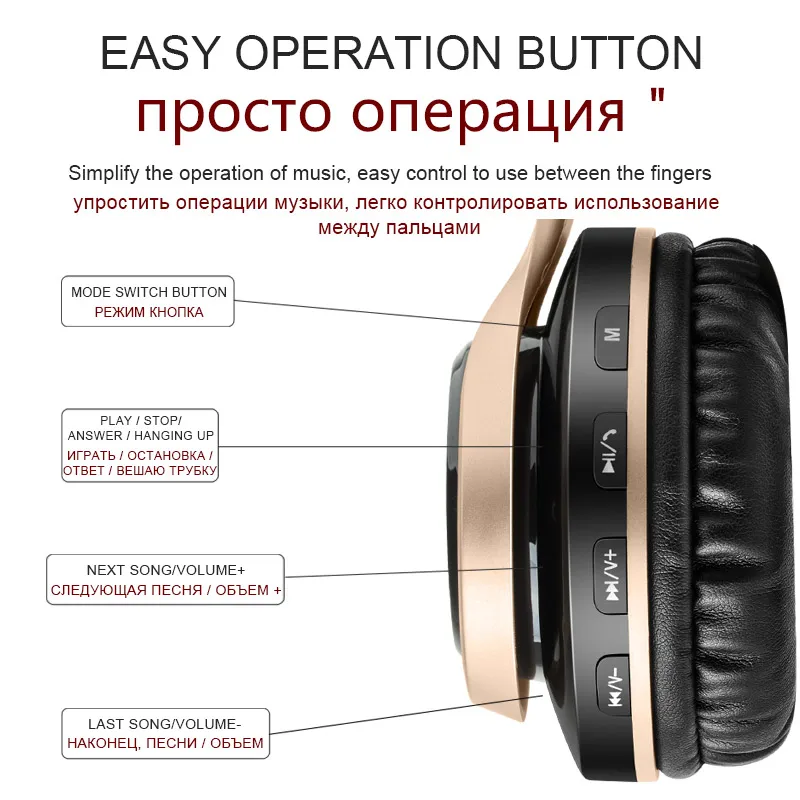 BT08 беспроводные наушники Bluetooth наушники бас гарнитура наушники с микрофоном Поддержка TF карты fm-радио для мобильного телефона PC tv MP3 PC