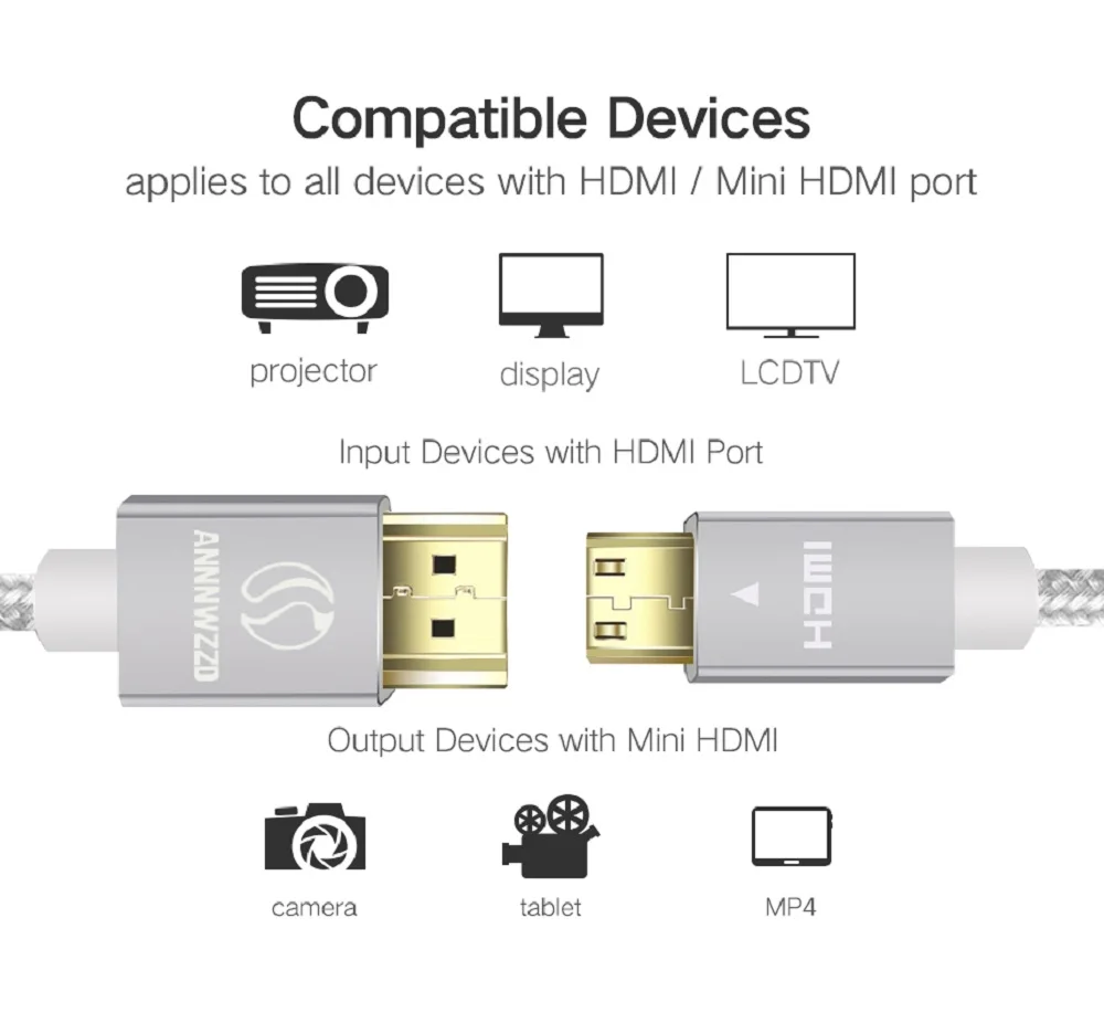 Мини-hdmi кабель мини-hdmi к HDMI кабель высокоскоростной адаптер 1080p 3D с позолоченным штекером для HD tv lcd tv цифровой камеры плоский 2 м