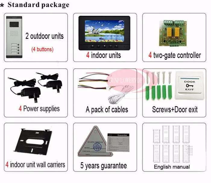 SFD520-V7OH2v4