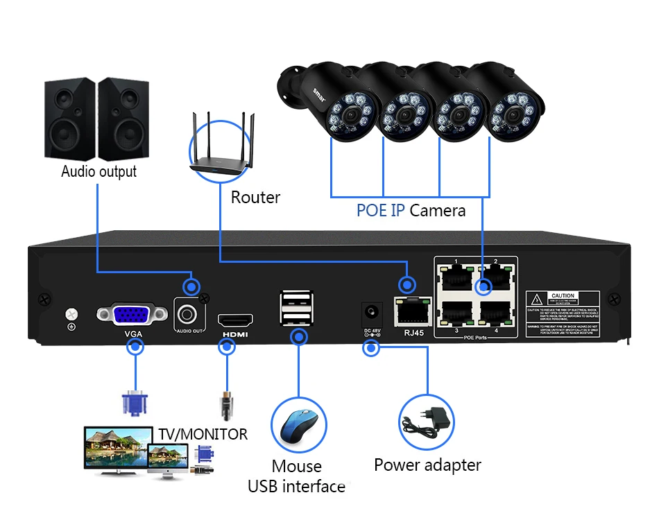 Smh.265 POE Система безопасности 8CH 4CH 4MP HDMI POE NVR Комплект Металл 4MP ИК наружная CCTV IP камера P2P комплект видеонаблюдения