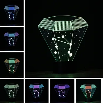 

Luminaria Twelve Constellation Libra 3D Vision Night Light Desk Lamp 7 Colors Colorful Gradient Kid Birthday Holiday Party lamps